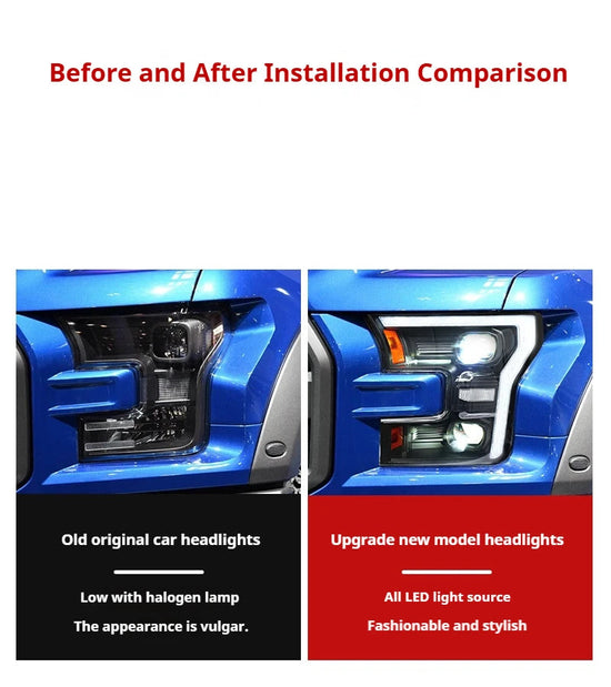 Fari Full LED per Ford Raptor F-150 (2015-2020) – Proiettore, DRL, Design Plug & Play