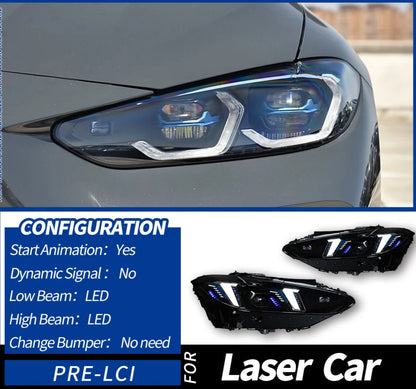 Fari LED con Lente Proiettore per BMW G22, G82, G29, M3, M4 (2019-2023) – DRL, Design Sportivo