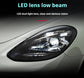 Fari LED per Porsche Panamera 971 (2017-2023) – Proiettore, DRL, Design Plug & Play