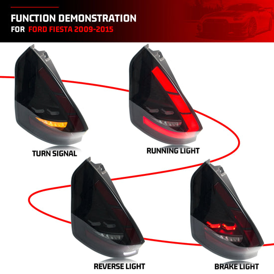 LED Tail Lights Sequential per Ford Fiesta MK7/MK7.5 (2008-2017) – Fari Posteriori Neri con Frecce Dinamiche
