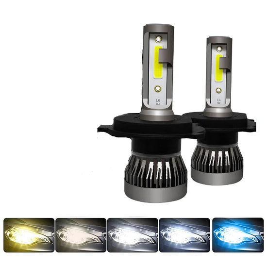 💡🚘 Lampade LED Auto 20000LM – Super Luminose, Universali e Turbo Raffreddate! ⚡❄️