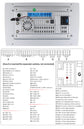 AutoRadio 2 Din 7 &
