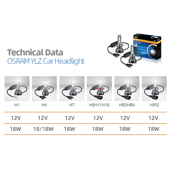 OSRAM LEDriving HL – Luci LED Premium 6000K per Auto, Stile & Sicurezza al Top