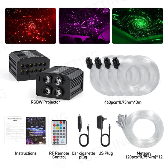 ✨ Kit Luce Stellare a Fibre Ottiche con Effetto Meteoriti – 4 Porte RGBW + Controllo Bluetooth/RF/Vocale